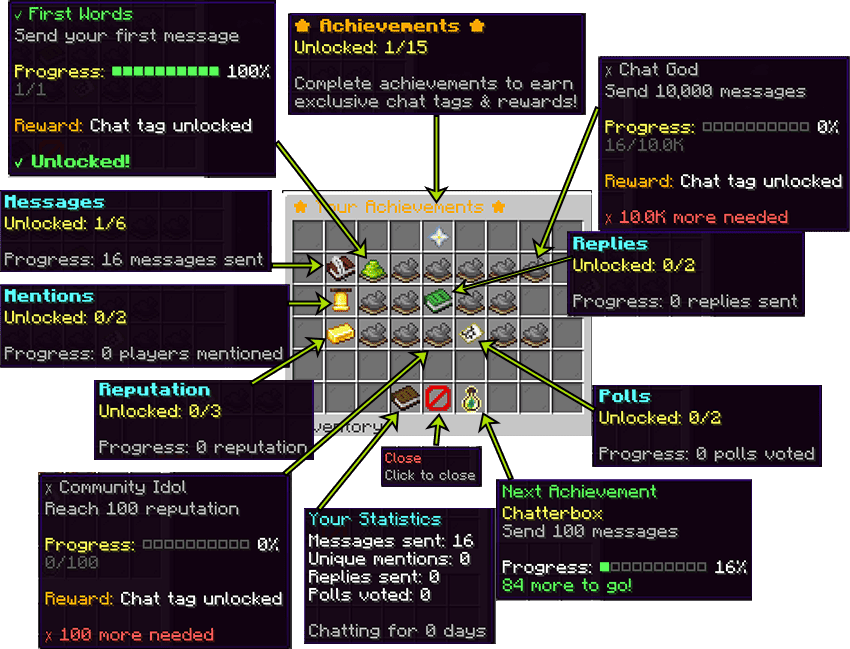 Achievements progress GUI