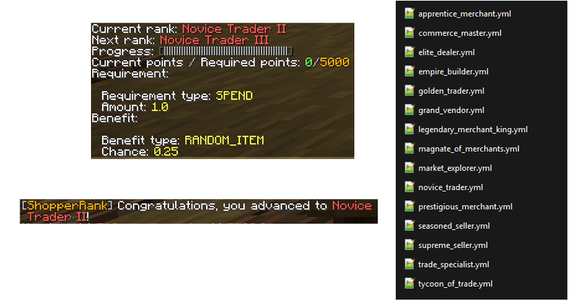 The InfiniteShops Shopper Ranks progression tree