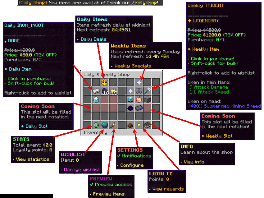 Daily Shop with rarity borders, flash sales, wishlists, and loyalty rewards