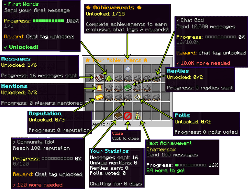 Achievements progress GUI